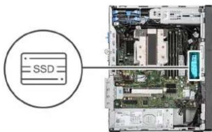DELL OptiPlex XE4 - À propos de cette tâche - 2