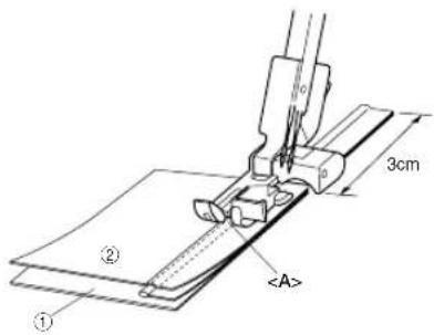 BROTHER 4234DT - Comment placer le tissu et les cordonnets - 1