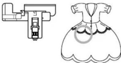BROTHER 4234DT - Functions - 1