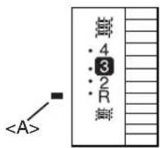 BROTHER 4234DT - ATTENTION - 5