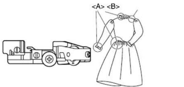 BROTHER 4234DT - Functions - 1