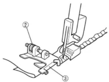 BROTHER 4234DT - Werkwijze - 2