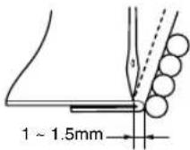 BROTHER 4234DT - Comment placer le tissu et les perles - 1