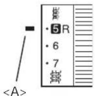 BROTHER 4234DT - LET OP! - 4