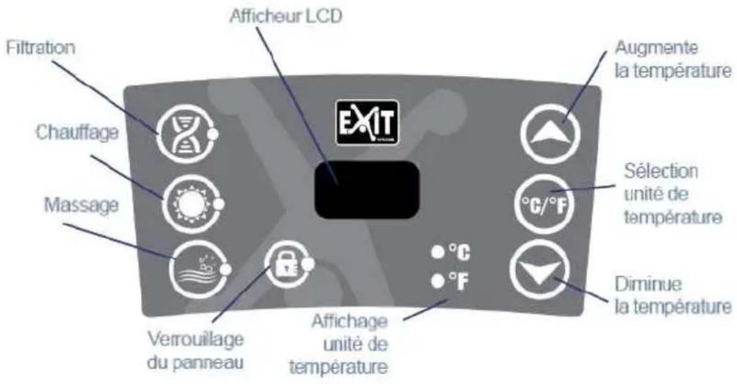 Exit Toys Deluxe spa - Panneau de contrôle - 1