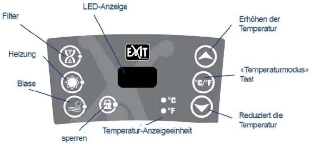 Exit Toys Deluxe spa - Schalttafel - 1