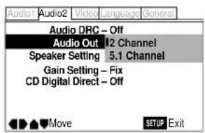 Audio DRC - Off Audio Out 12 Channel Speaker Setting 5.1 Channel Gain Setting - Fix CD Digital Direct - Off