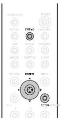 OPEN CLOSE DISPLAY FANNAO A B RESET PROGRAM ANGLE SUBTITLE AUDIO TOP MENU ENTER MENU 1 2 3 SETUP