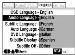 Audio - Audio2 - Video - Language - General OSD Language - English Audio Language - English Subtitle Language - French Auto Language - German DVD Language - Italian Subtitle Display - Spanish Subtitle Off - Other Move SETUP Exit