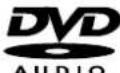 MARANTZ DV-12S1 - Discs compatible with this player - 2