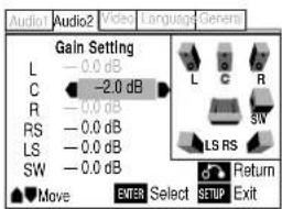 MARANTZ DV-12S1 - - Réglage par défaut: Fix - 3