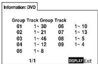 Information: DVD Group Track Group Track 01 1~30 06 1~10 02 1~21 07 1~13 03 1~46 08 1~5 04 1~12 09 1~4 05 1~8 1/1 DISPLAY Exit