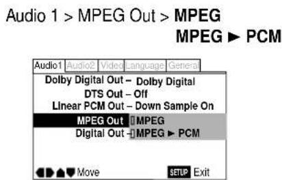 Audio 1 > MPEG Out > MPEG MPEG ▶ PCM Audio1 | Audio2 | Video | Language | General | Dolby Digital Out - Dolby Digital DTS Out - Off Linear PCM Out - Down Sample On MPEG Out ▶ MPEG Digital Out ▶ MPEG ▶ PCM Move SETUP Exit
