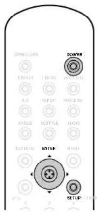 OPEN CLOSE DISPLAY I NONE A B OFFSET PETER ANGLE DUTTER AUDIO TOP MENU ENTER SETUP TENSION
