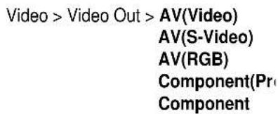 Video > Video Out > AV(Video) AV(S-Video) AV(RGB) Component(Pr Component
