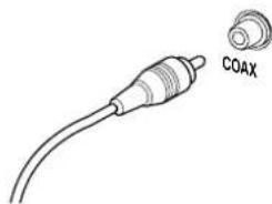 MARANTZ DV-12S1 - Raccordement des câbles coaxiaux - 1
