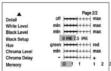 Detail White Level Black Level Black Setup Hue Chroma Level Chroma Delay Memory Page 2/2 off min 0 IRE 7.5 IRE max max max green mln - + 1 1 1 2 3