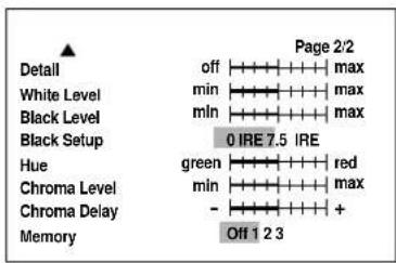 Page 2/2 Detail white Level black Level Black Setup Hue Chroma Level Chroma Delay Memory off min mln 0 IRE 7.5 IRE green min - Off 1 2 3 max max max red max + +