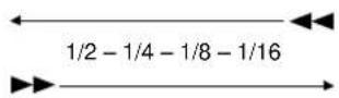 MARANTZ DV-12S1 - Press REV ◀◀ for longer than one second during Pause. - 1