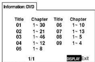 Information: DVD Title Chapter Victoria Chapter 01 1~30 06 1~10 02 1~21 07 1~13 03 1~46 08 1~5 04 1~12 09 1~4 05 1~8 1/1 DISPLAY Exit