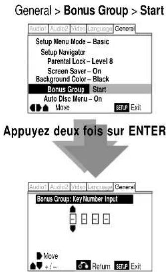 MARANTZ DV-12S1 - Groupe en bonus - 1