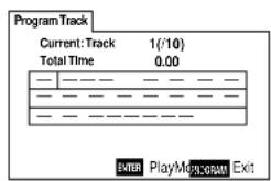 ProgramTrack Current: Track 1(/10) Total Time 0.00 ---- ---- ---- ---- ---- ---- ---- ---- ---- ENTER PlayMicroRAM Exit