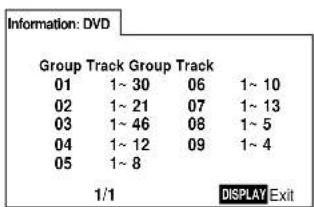 Information: DVD Group Track Group Track 01 1~30 06 1~10 02 1~21 07 1~13 03 1~46 08 1~5 04 1~12 09 1~4 05 1~8 1/1 DISPLAY Exit