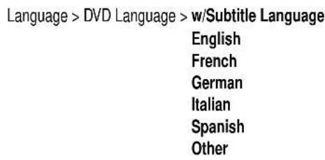 Language > DVD Language > w/Subtitle Language English French German Italian Spanish Other