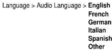 Language > Audio Language > English French German Italian Spanish Other