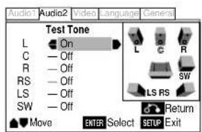 Audio2 Audio2 Video Language General Test Tone L On C - Off R - Off RS - Off LS - Off SW - Off Move ENTER Select SETUP Exit