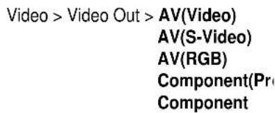 Video > Video Out > AV(Video) AV(S-Video) AV(RGB) Component(Pr Component