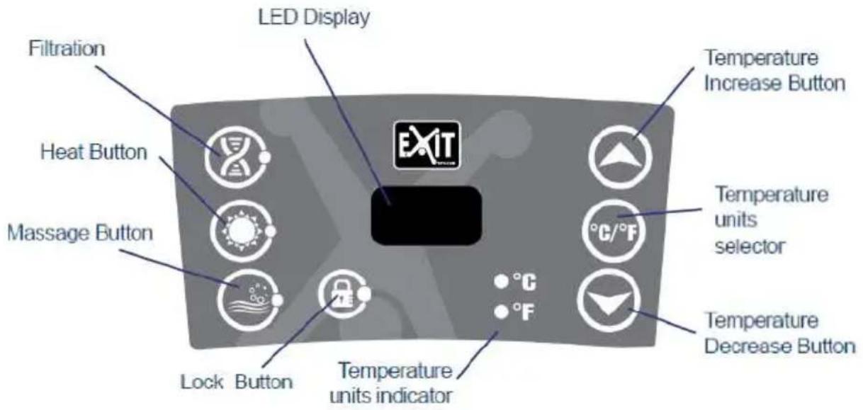 Exit Toys Leather Premium spa - Gebruik - 1