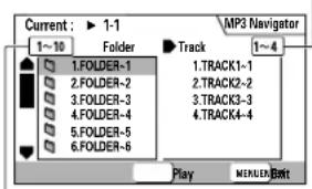 Current : 1-1 1~10 Folder Track MP3 Navigator 1.FOLDER-1 1.TRACK1-1 2.FOLDER-2 2.TRACK2-2 3.FOLDER-3 3.TRACK3-3 4.FOLDER-4 4.TRACK4-4 5.FOLDER-5 6.FOLDER-6 Play MENU/EBIT