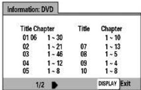 Information: DVD Title Chapter Title Chapter 01 06 1 ~ 30 1 ~ 10 02 1 ~ 21 07 1 ~ 13 03 1 ~ 46 08 1 ~ 5 04 1 ~ 12 09 1 ~ 4 05 1 ~ 8 10 1 ~ 8 1/2 DISPLAY Exit