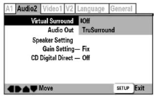A1 Audio2 Video1 V2 Language General Virtual Surround IOff Audio Out TruSurround Speaker Setting Gain Setting— Fix CD Digital Direct — Off Move SETUP Exit