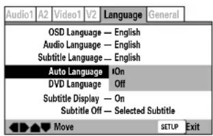 MARANTZ DV-12S2 - • R églage par défaut : On - 1