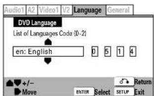 Audio1 A2 Video1 V2 Language General DVD Language List of Languages Code (0-2) en: English 0 5 1 4 +/- Move ENTER Select SETUP Return Exit