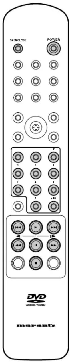 OPEN/CLOSE POWER 31 4 5 6 7 8 9 0 +10 DVD AUDIO / VIDEO marantz