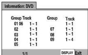 Information: DVD Group Track Group Track 01 06 1 ~ 1 1 ~ 1 02 1 ~ 1 07 1 ~ 1 03 1 ~ 1 08 1 ~ 1 04 1 ~ 1 09 1 ~ 4 05 1 ~ 1 1/1 DISPLAY Exit