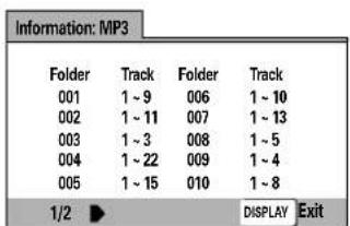 Information: MP3 Folder Track Folder Track 001 1 ~ 9 006 1 ~ 10 002 1 ~ 11 007 1 ~ 13 003 1 ~ 3 008 1 ~ 5 004 1 ~ 22 009 1 ~ 4 005 1 ~ 15 010 1 ~ 8 1/2 ▶ DISPLAY Exit