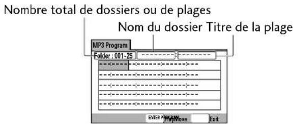 Nombre total de dossiers ou de plages Nom du dossier Titre de la plage MP3 Program Folder: 001-25 EXIT Project PlayMove Exit
