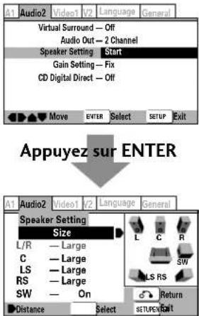 MARANTZ DV-12S2 - Réglage des haut-parleurs - 1