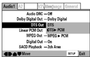 Audio1 A2 V2 Audio Guinea General Audio DRC — Off Dolby Digital Out — Dolby Digital DTS Out | DTS Linear PCM Out | DTS ▶ PCM MPEG Out — MPEG ▶ PCM Digital Out — On SACD Playback — 2ch Area Move SETUP Exit