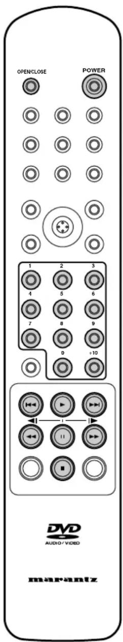 OPEN/CLOSE POWER 1 2 3 4 5 6 7 8 9 0 +10 DVD AUDIO / VIDEO marantz