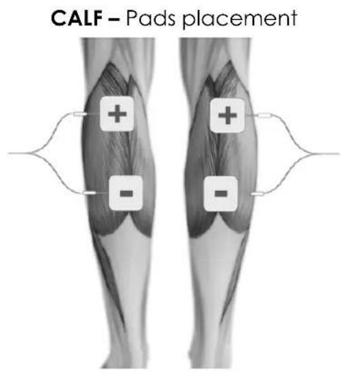 TensCare Uniglo - ELECTRODE PLACEMENT - 16