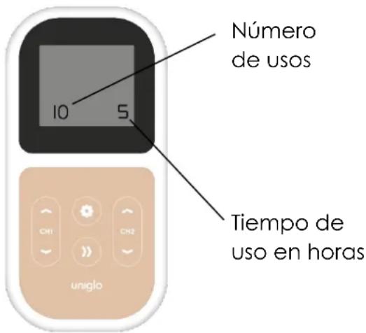 TensCare Uniglo - MEMORIA - 1