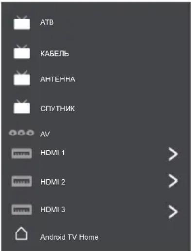 ATB KABEJIb АНТЕННА СПУТНИК AV HDMI 1 HDMI 2 HDMI 3 Android TV Home