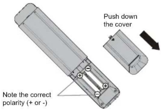 Push down the cover Note the correct polarity (+ or -)