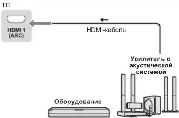 PANASONIC TX-24LSW504S - Подключения - 8