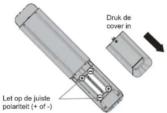 Druk de cover in Let op de juiste polariteit (+ of -)